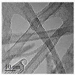 Anode material, preparation method thereof, anode, lithium ion total battery and manufacturing method