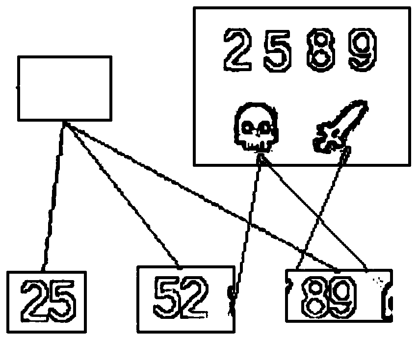 Annotation data generation method and device and computer readable storage medium