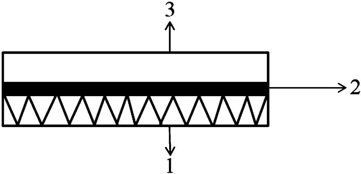 Alginate-bonding composite anti-adhesion mesh and preparation method thereof