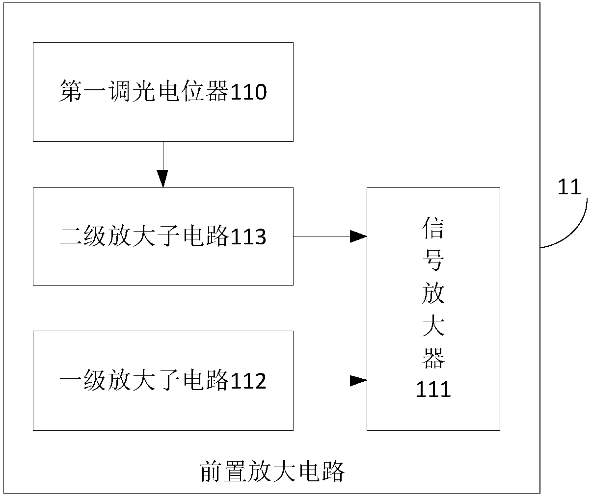 Dimming circuit, dimming device and dimming control method