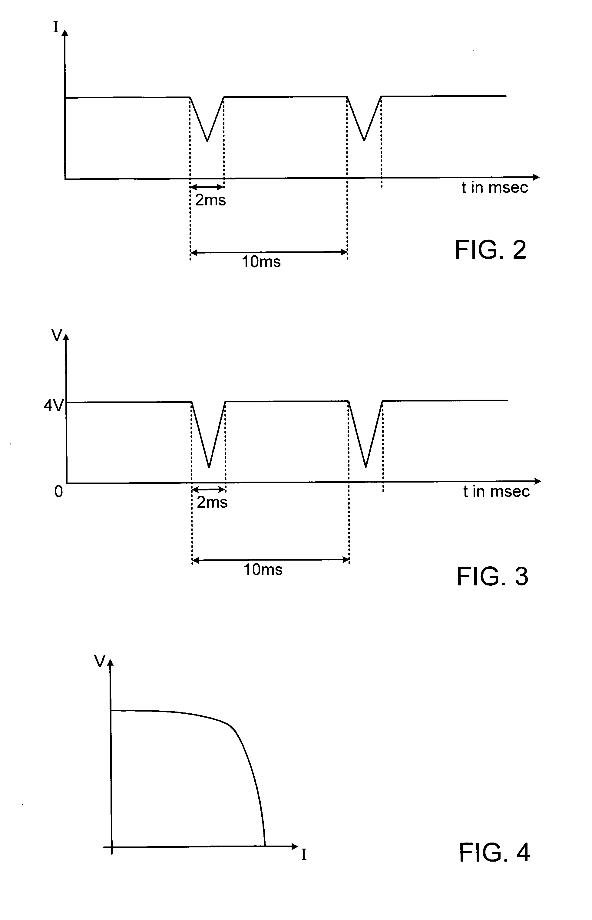 Intelligent battery powered charging system