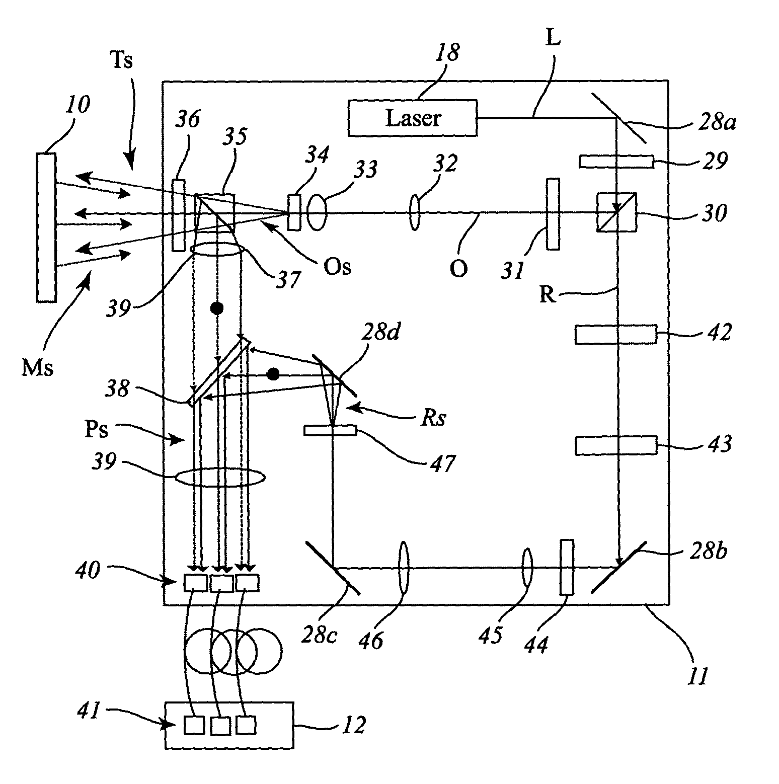 Multi-beam heterodyne laser doppler vibrometer