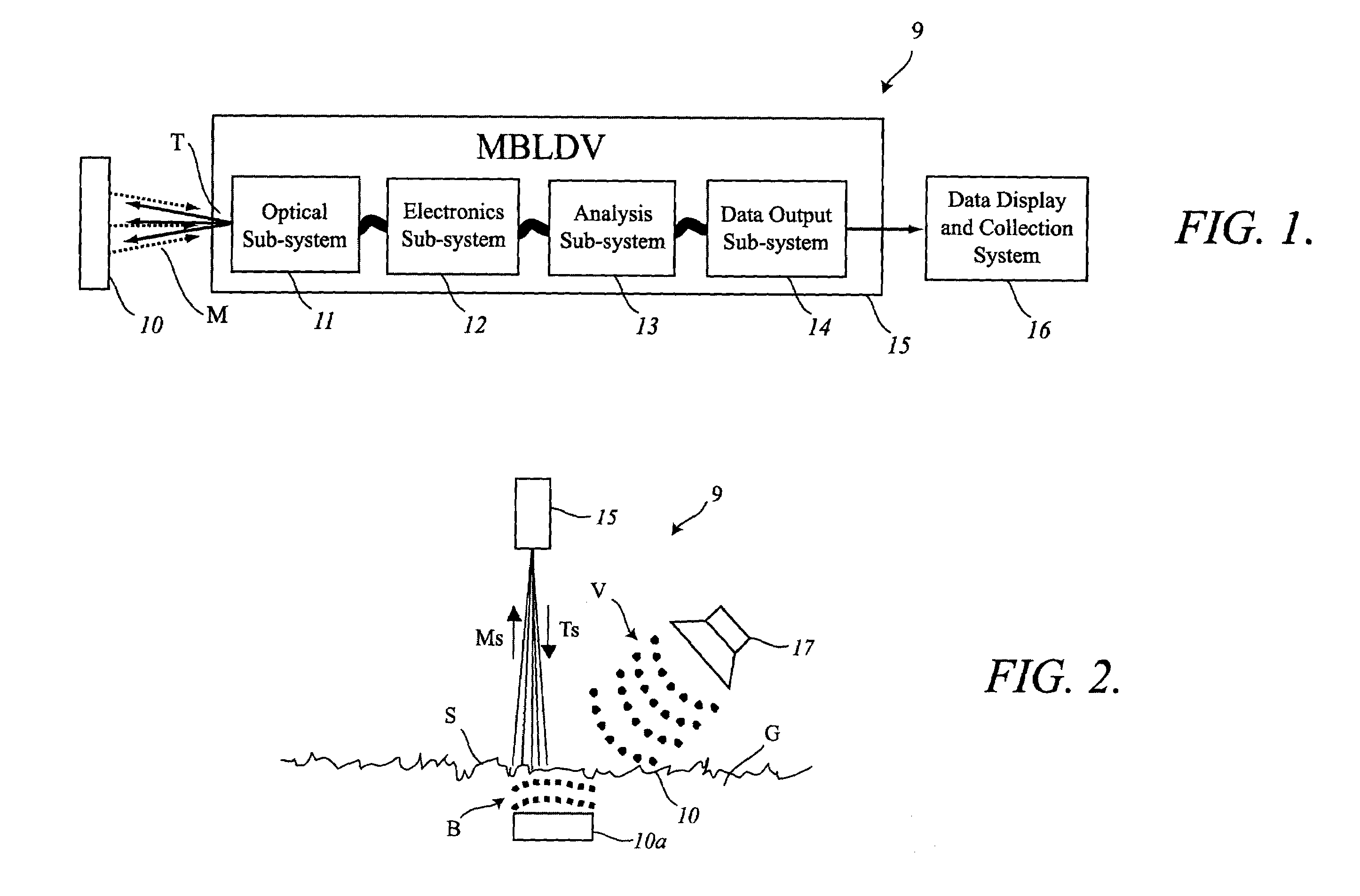 Multi-beam heterodyne laser doppler vibrometer