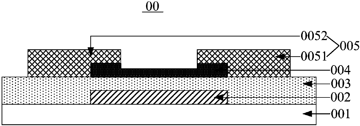 Display substrate, manufacturing method thereof and display device