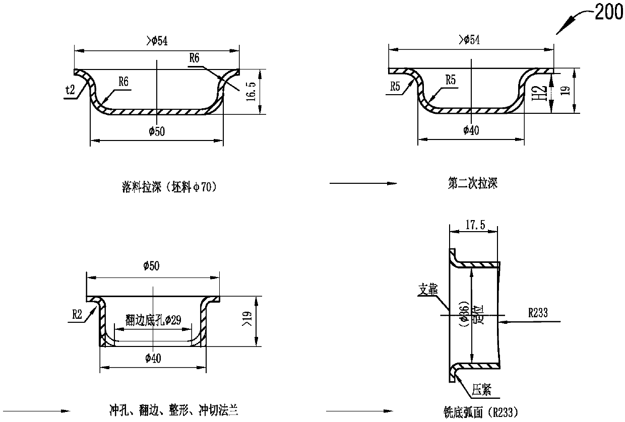 Sleeve forming method