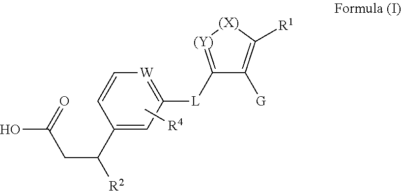 Gpr40 agonists for the treatment of type ii diabetes