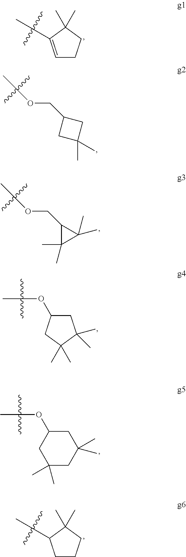 Gpr40 agonists for the treatment of type ii diabetes