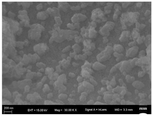 Preparation method and application of a magnetic oxygen-deficient copper ferrite catalyst