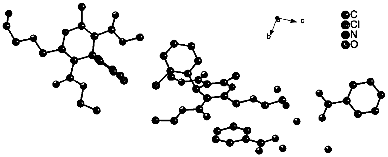 Dihydropyridine calcium antagonist co-crystal and preparation method and application thereof