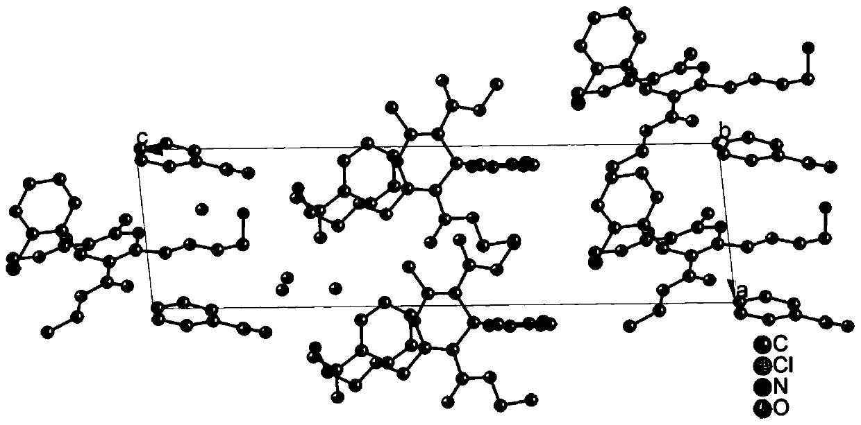 Dihydropyridine calcium antagonist co-crystal and preparation method and application thereof