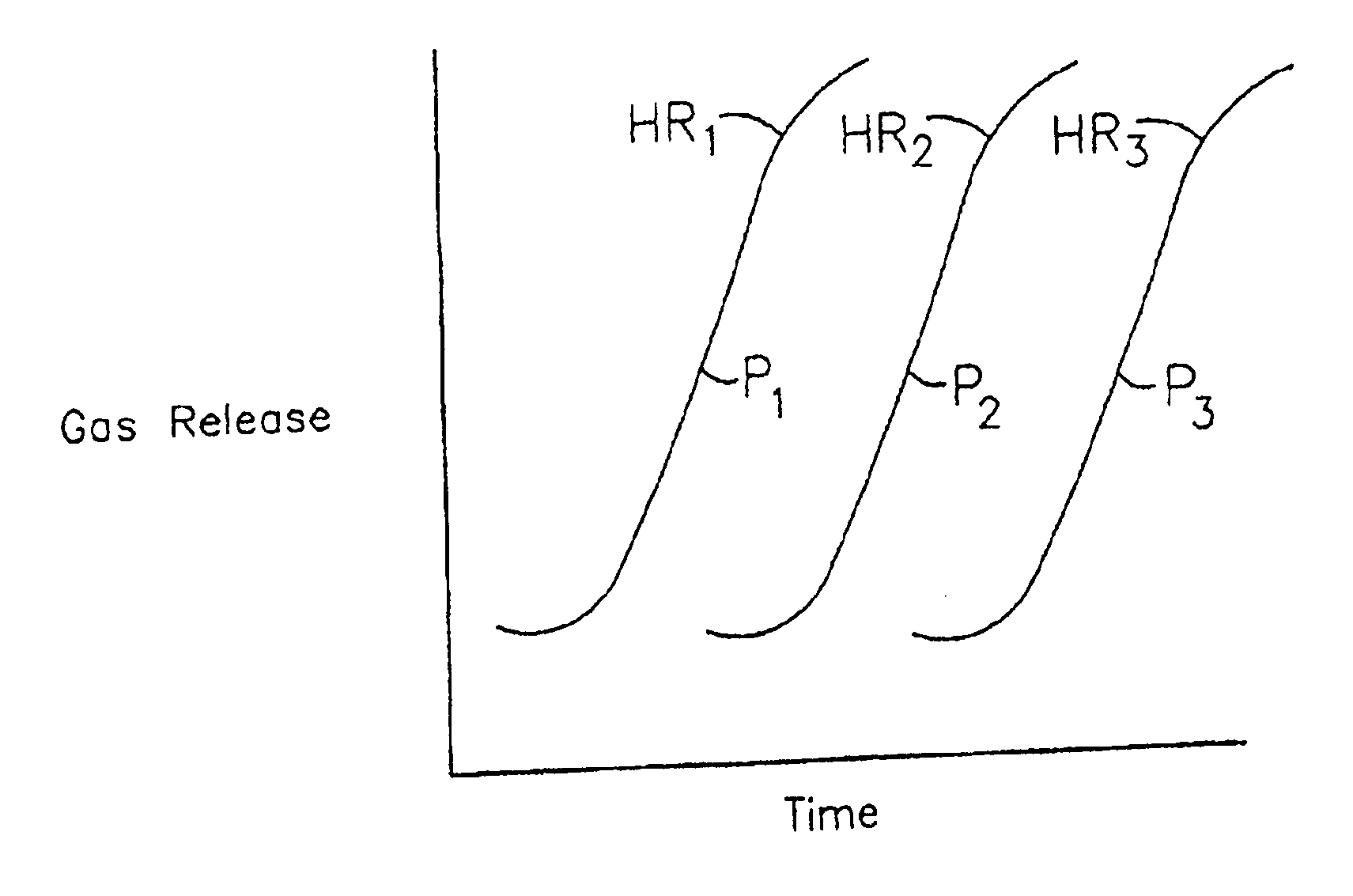 Cellular coal products and processes