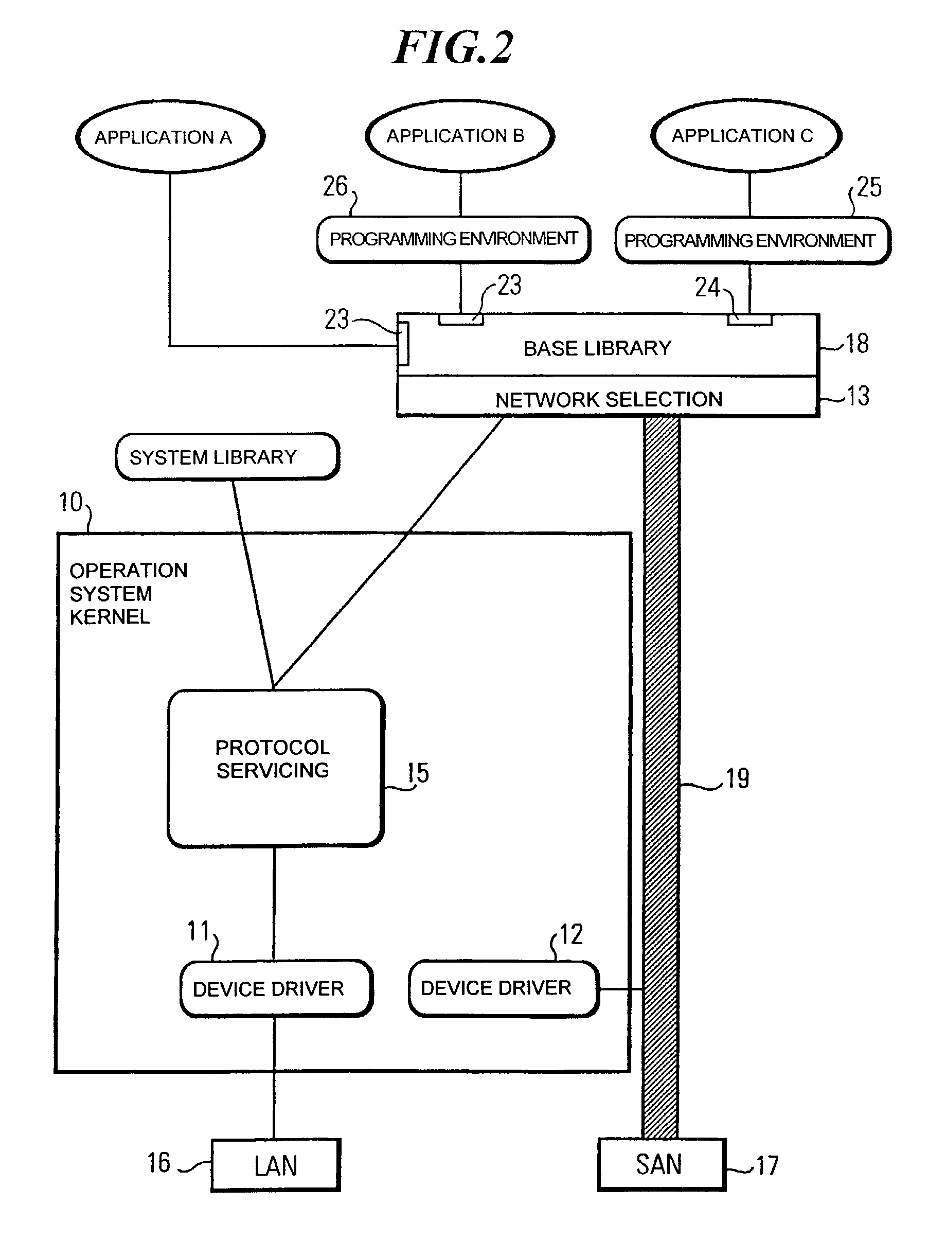 Method for controlling the communication of single computers in a computer network