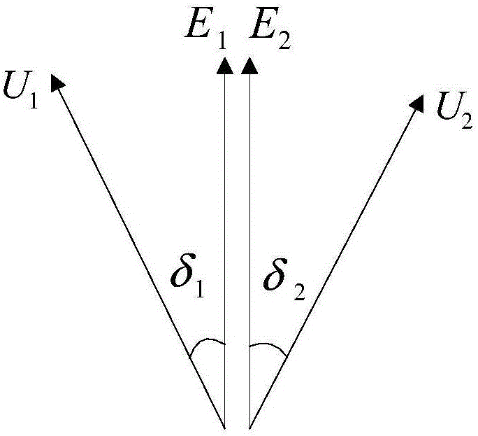 Control method, experiment method and simulation method for improving new energy grid-connected stability