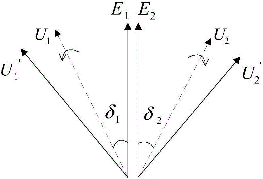 Control method, experiment method and simulation method for improving new energy grid-connected stability