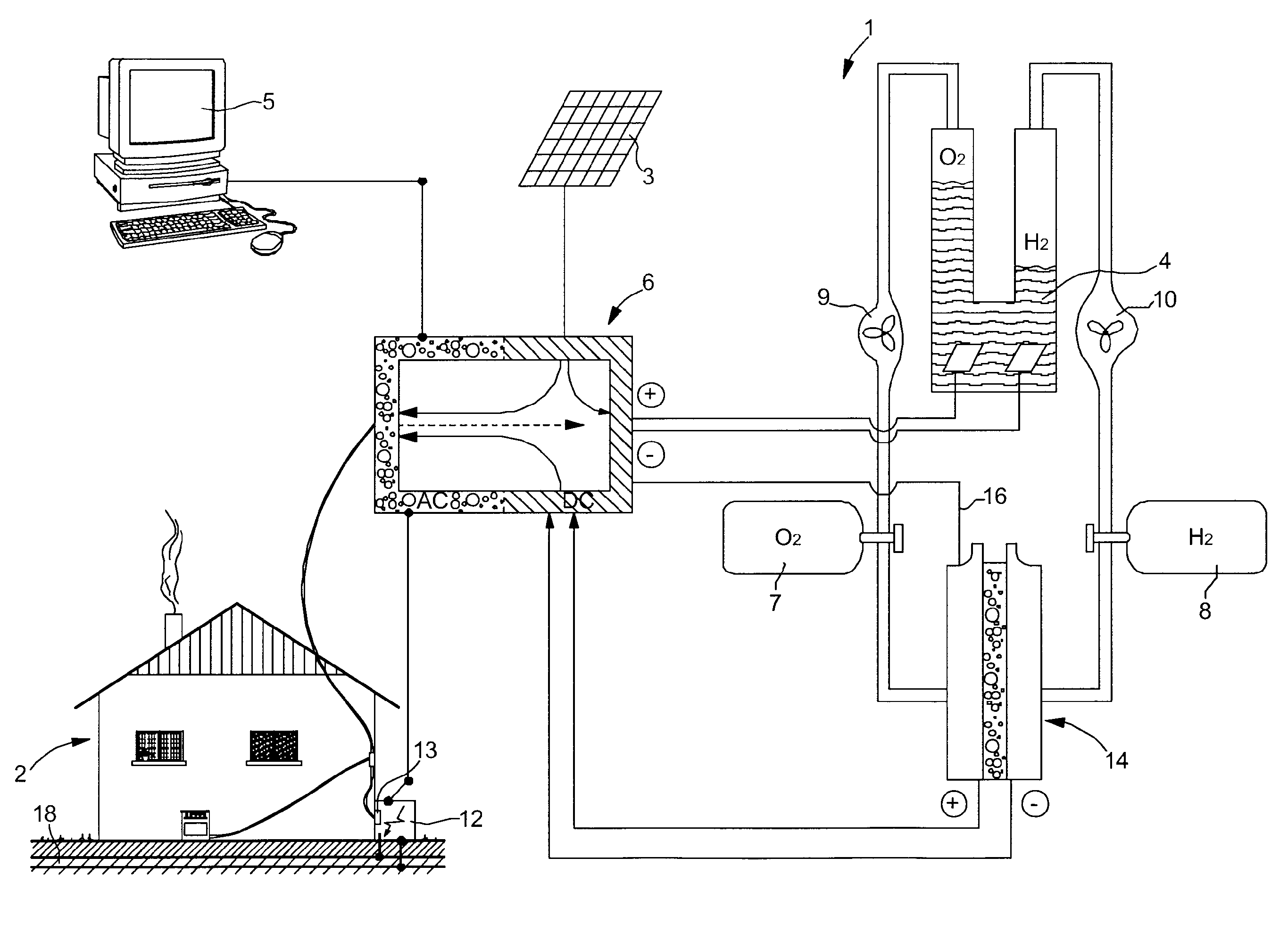 Installation for the production and storage of renewable energy