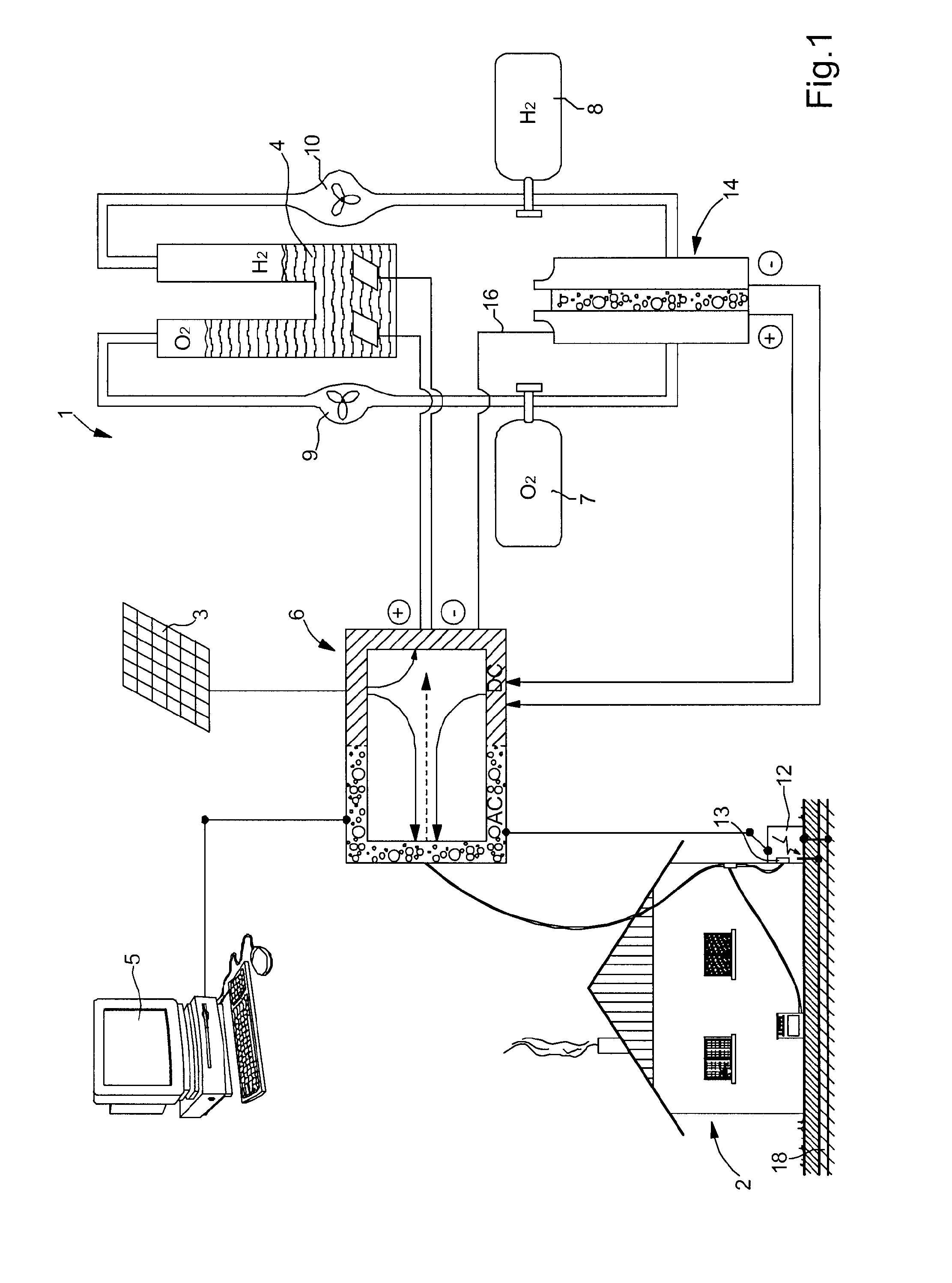 Installation for the production and storage of renewable energy