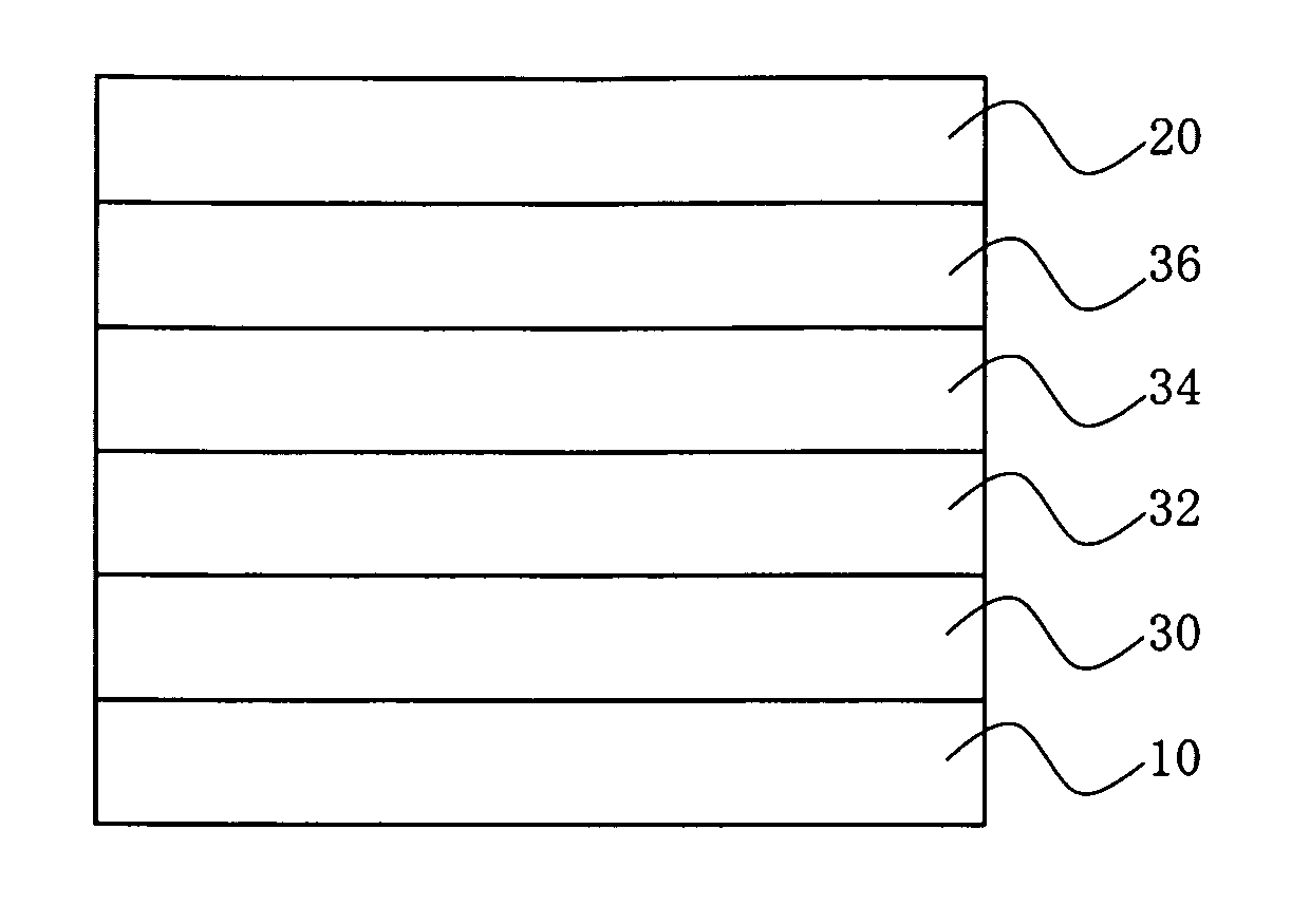 Benzanthracene compound and organic electroluminescent device using the same