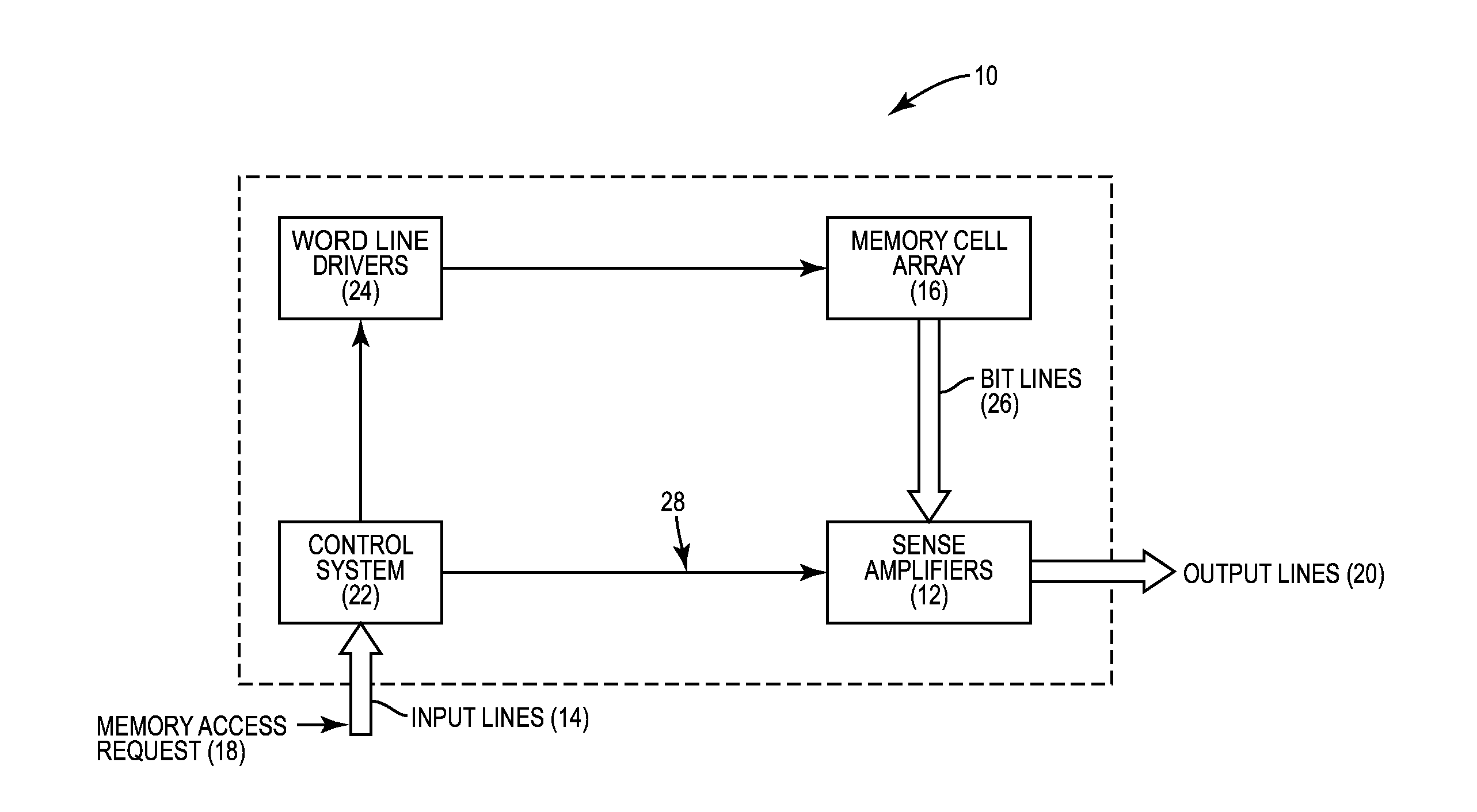 Sense amplifiers employing control circuitry for decoupling resistive memory sense inputs during state sensing to prevent current back injection, and related methods and systems