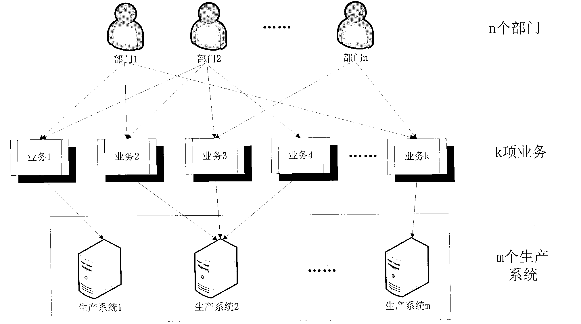 Method for calculating disaster recovery point objective of information system