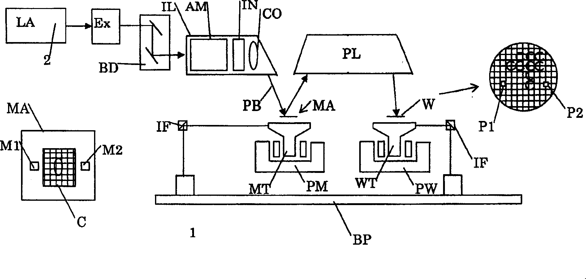 Lithographic apparatus and device manufacturing method