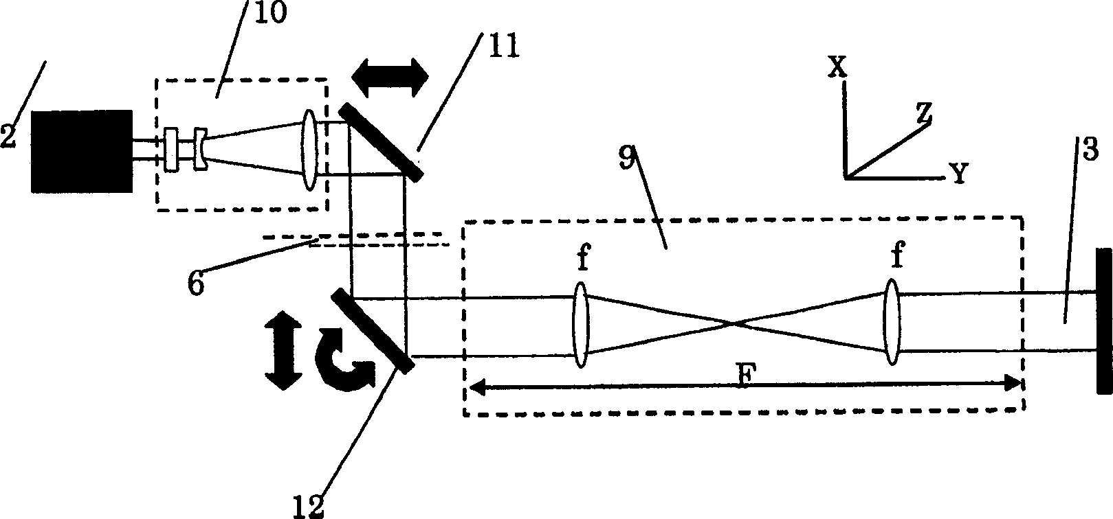 Lithographic apparatus and device manufacturing method