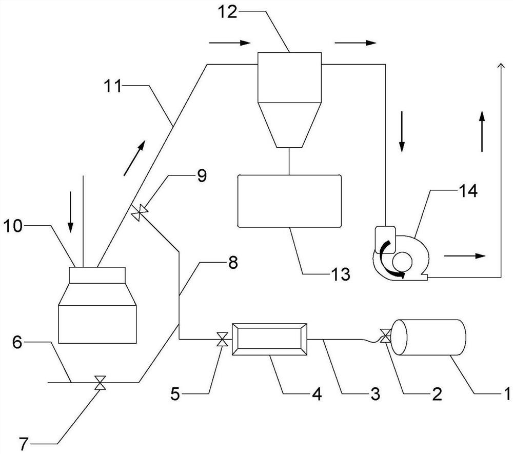 Device and method for receiving pulverized coal by utilizing negative pressure