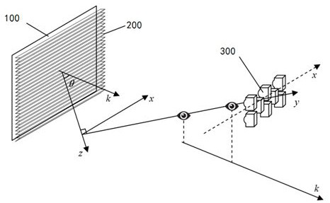 Projection light field three-dimensional display device