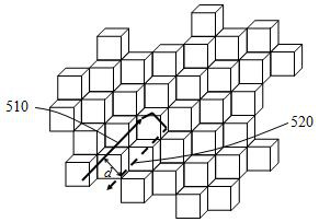 Projection light field three-dimensional display device