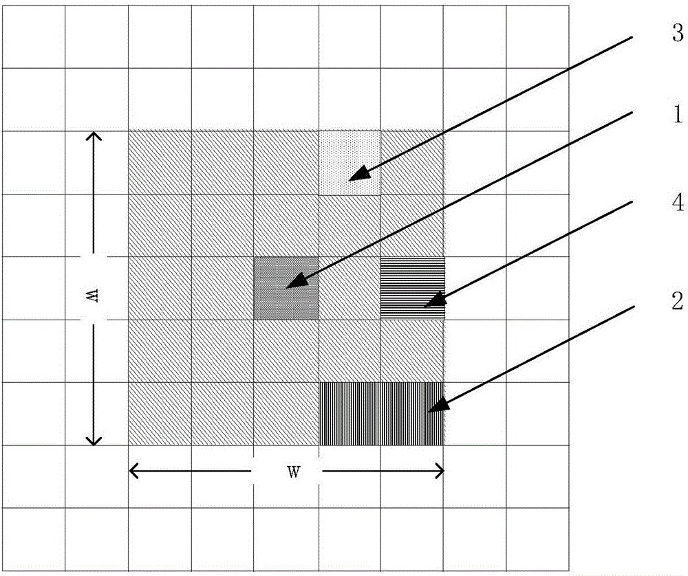 Stationary satellite-based fire remote sensing and monitoring method