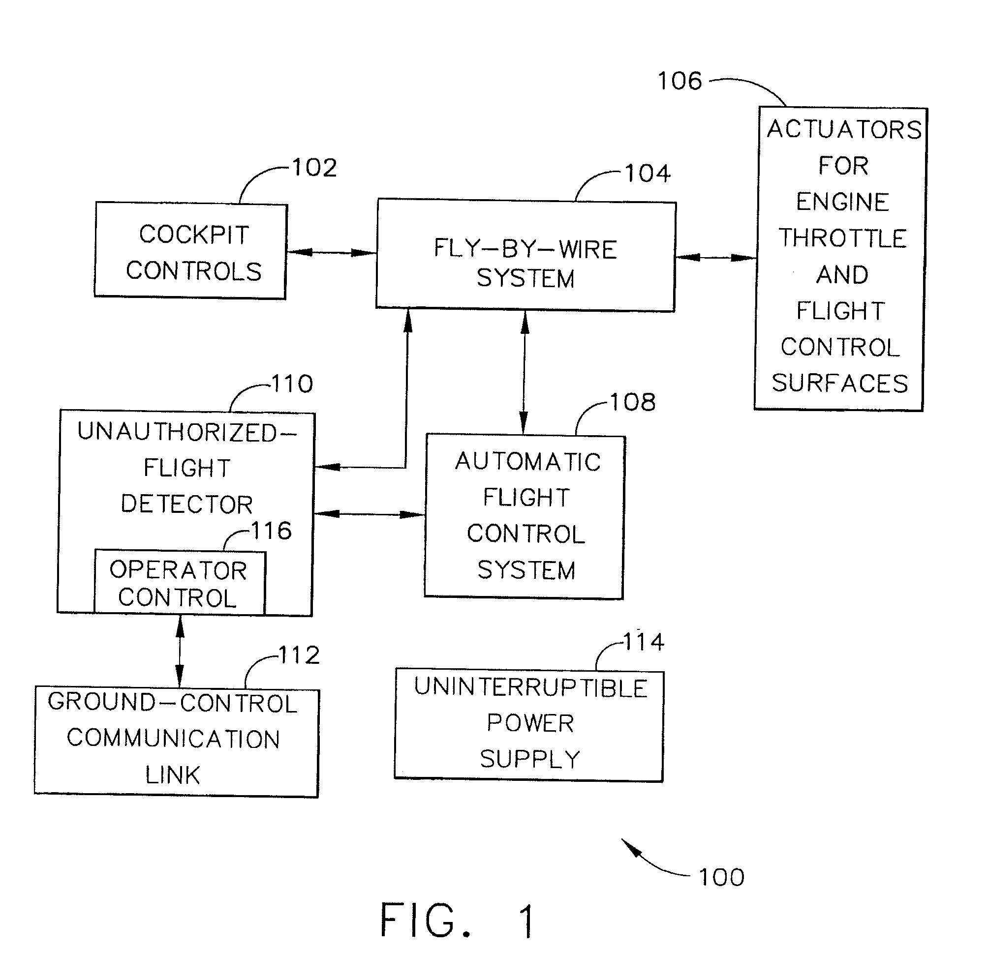 Method and apparatus for preventing an unauthorized flight of an aircraft