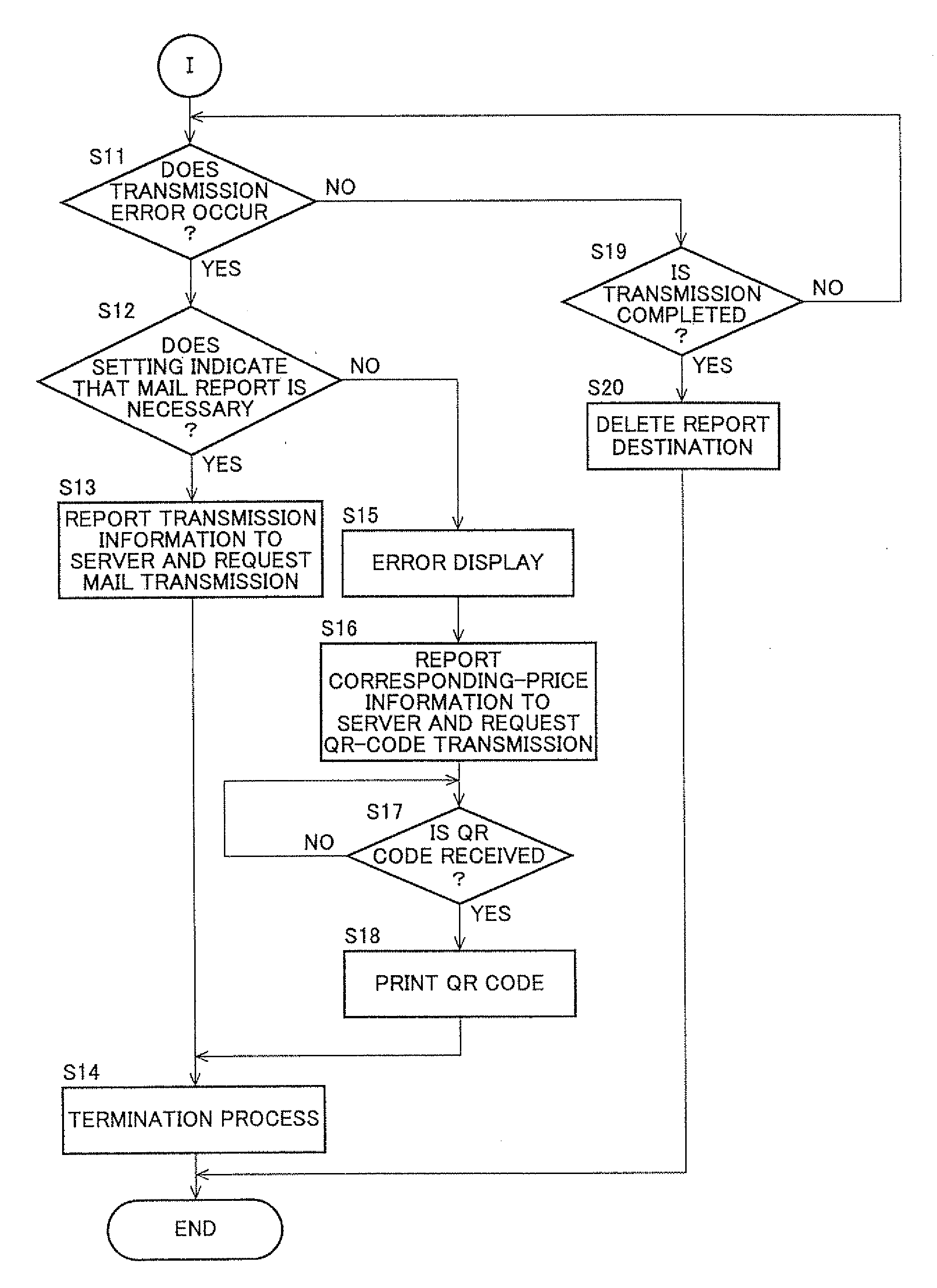 Data transmission system and data transmitting method