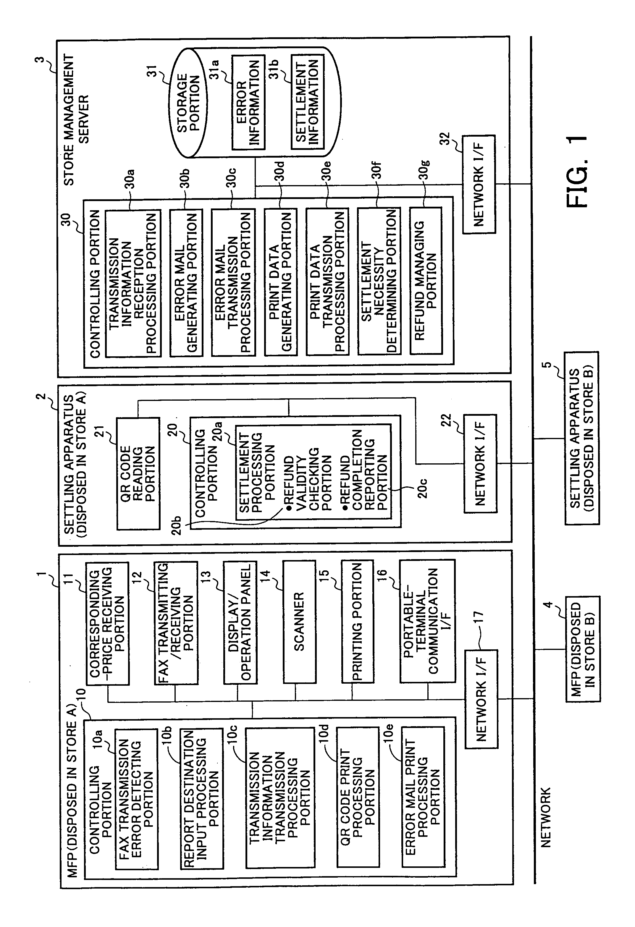 Data transmission system and data transmitting method