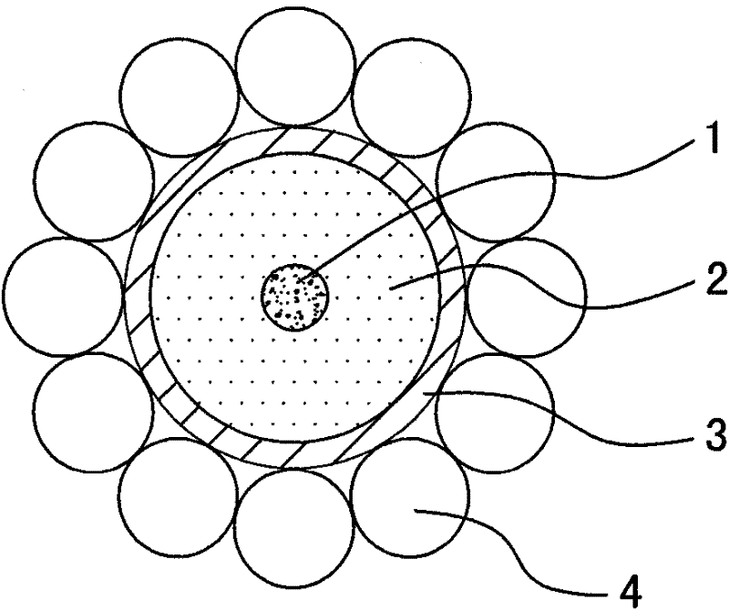 Special-shaped wire sheath for optical fiber unit in special optical cable