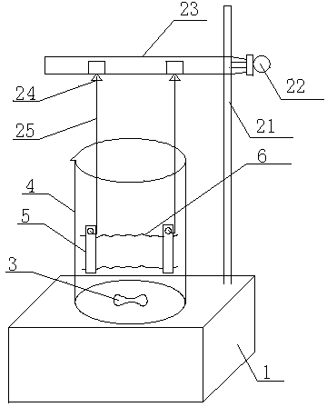 Dialysis device