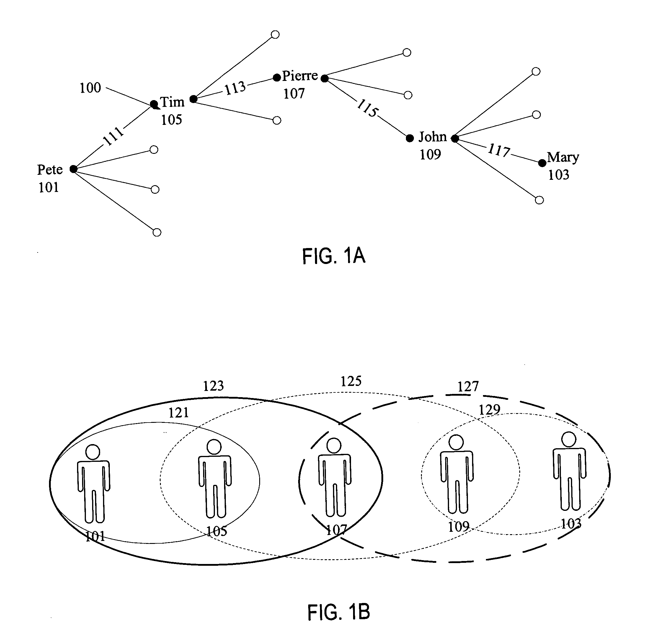 Periodic update of data in a relationship system