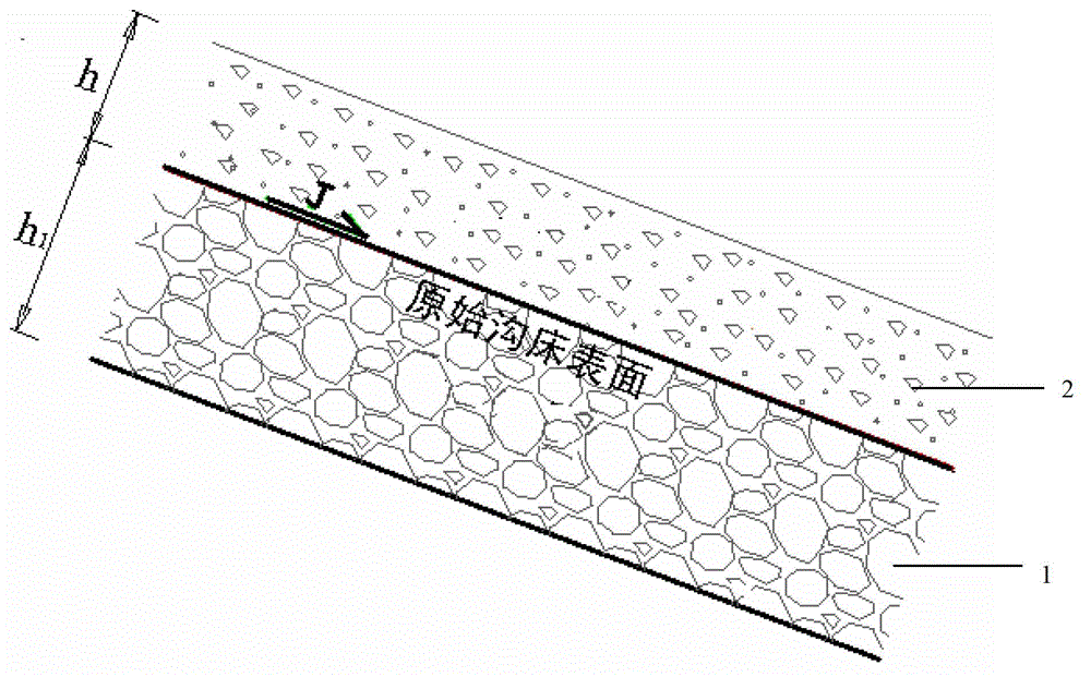 Method for measuring maximum scour depth of viscous debris flow gully bed and application thereof