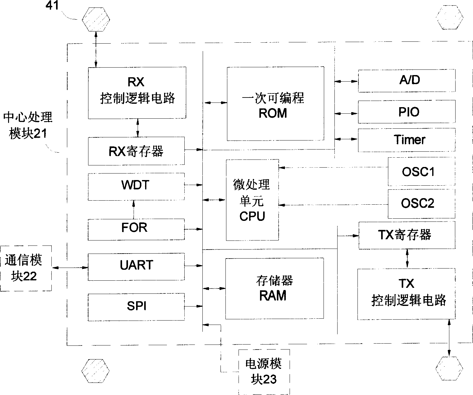 Handset with built in reader-writer of identifying radio frequency