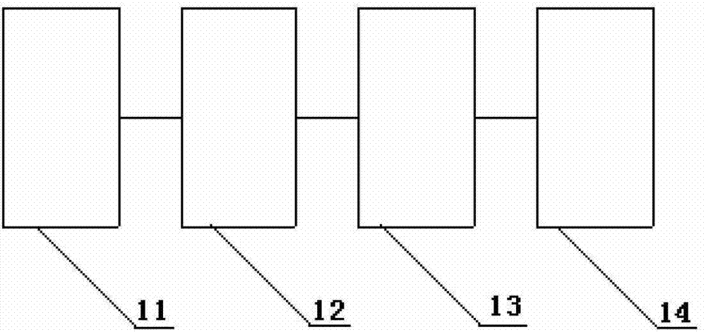 Introduced capacitive device for measuring horizontal ground micro-vibration