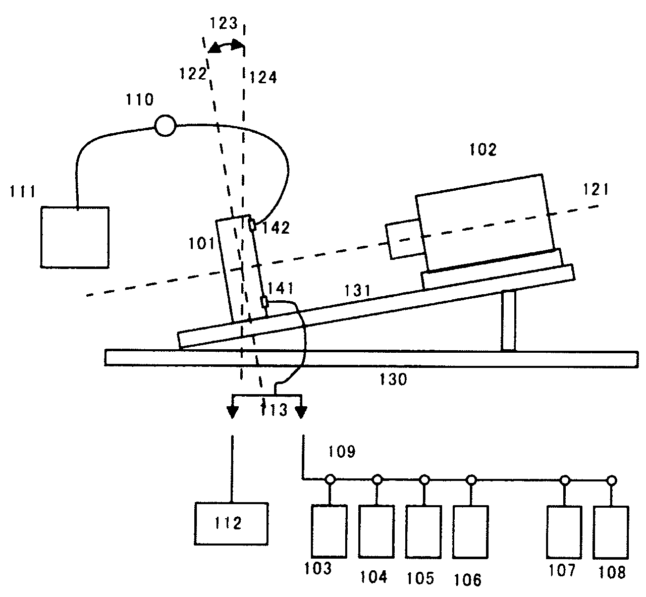 System for analysis of gene sequence