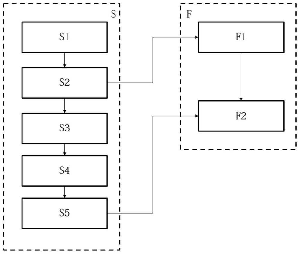 Rod-pumped well pump efficiency prediction system and method based on time series data