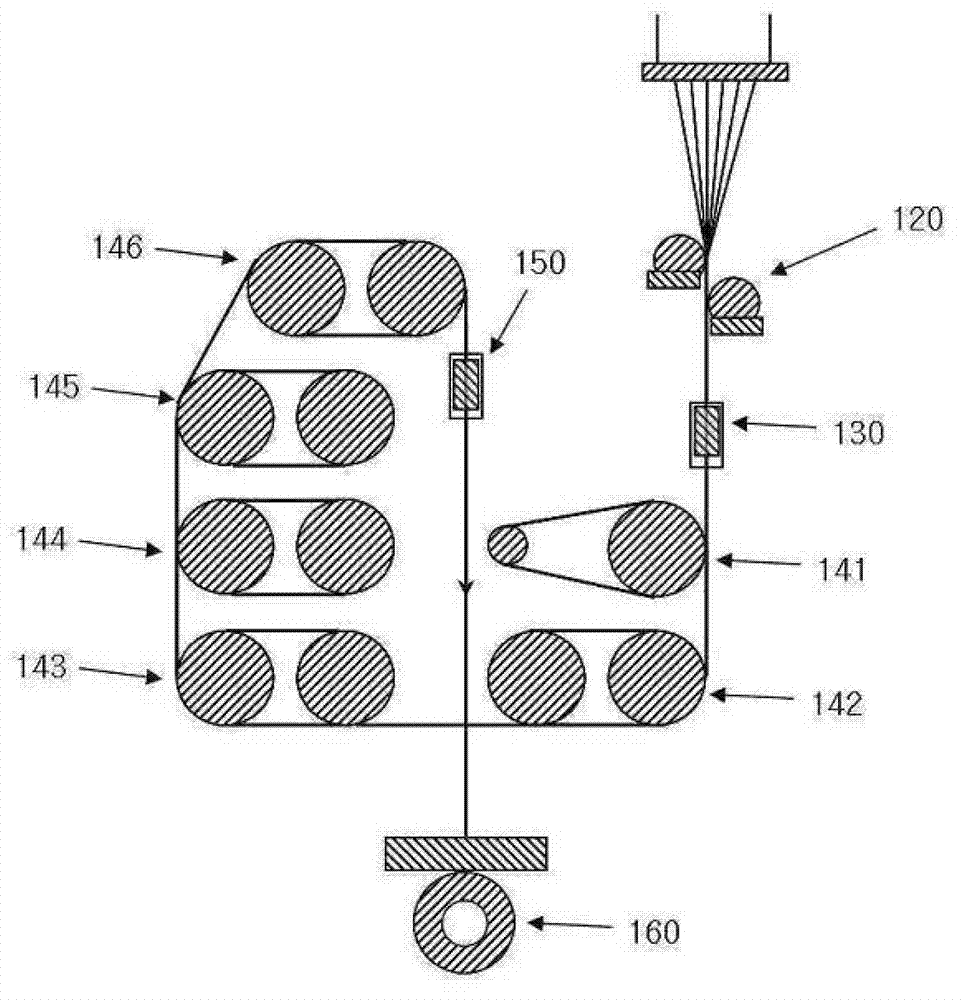 Polyester fiber and method for preparing same