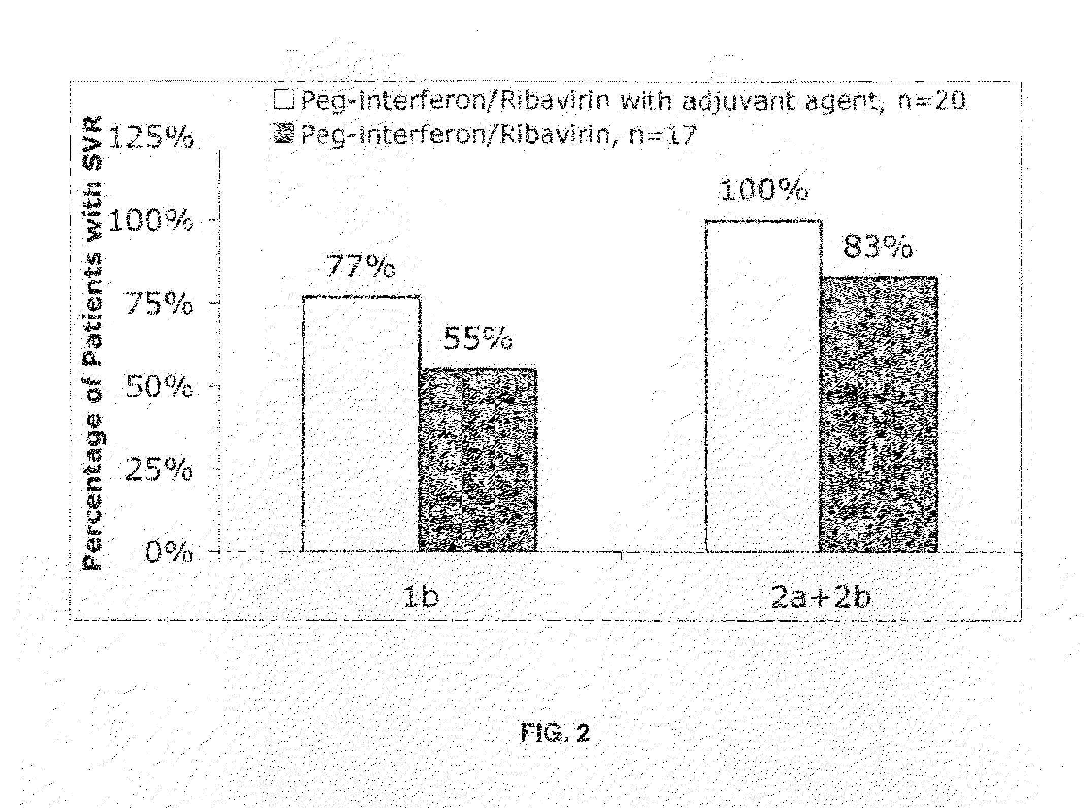 Methods for making and compositions comprising fermentation products of cordyceps sinensis