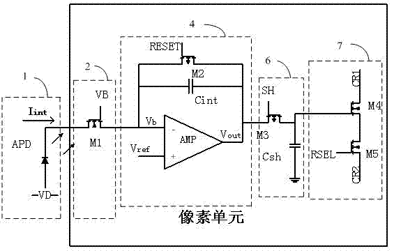 Active and passive imaging readout circuit working at linear mode APD (Avalanche Photo Diode) array