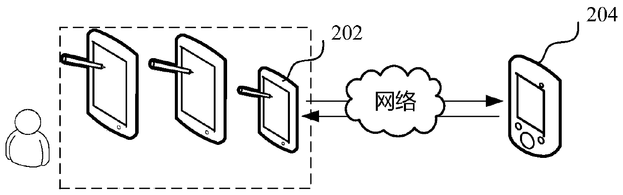 Terminal control method and device based on multi-region control and terminal