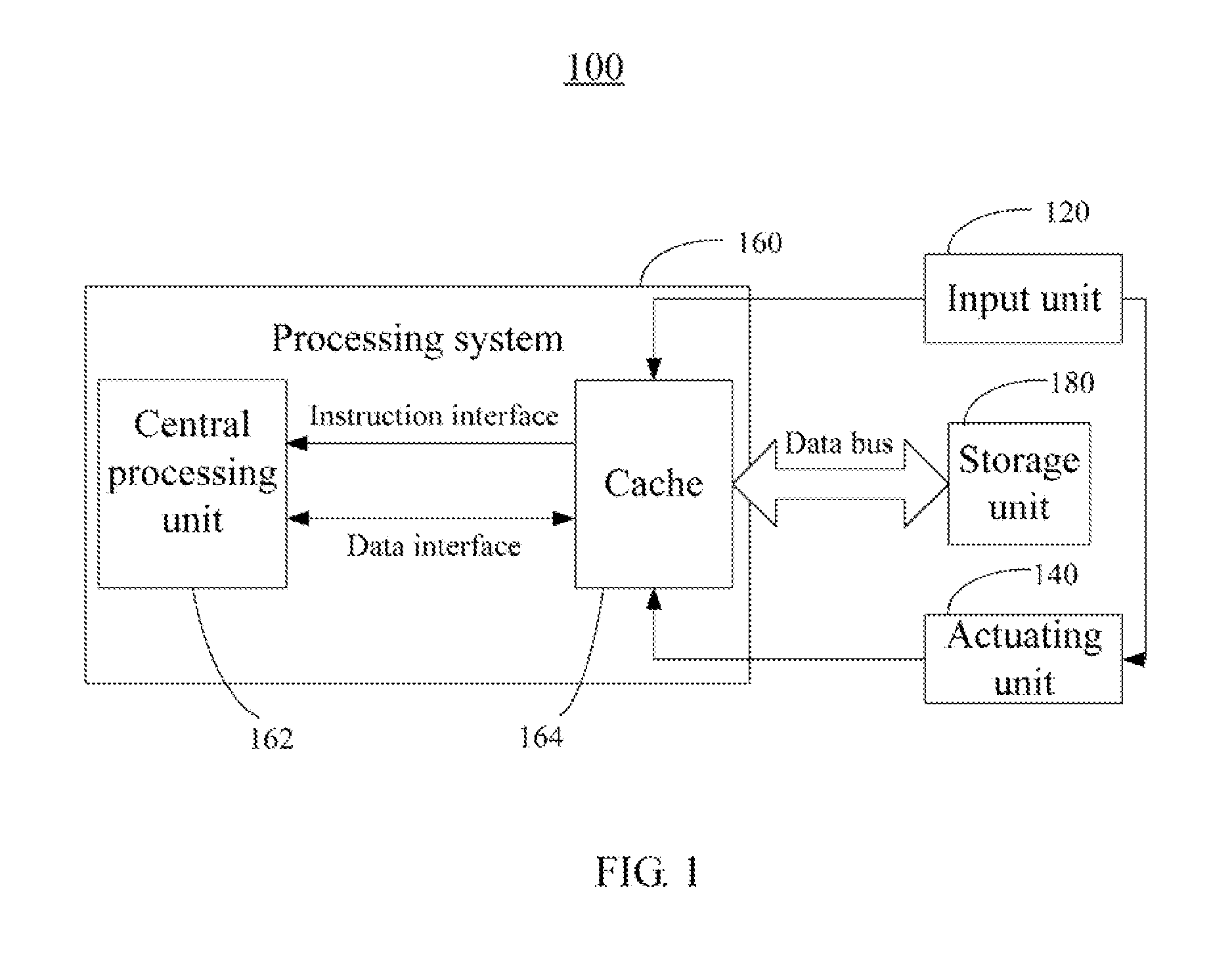 Electronic device and method for reducing CPU power consumption