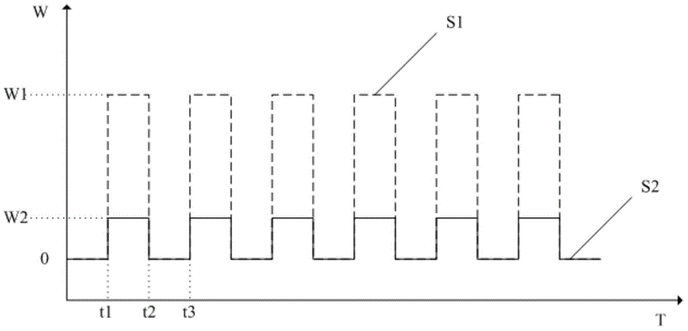 Method for removing pseudo grids