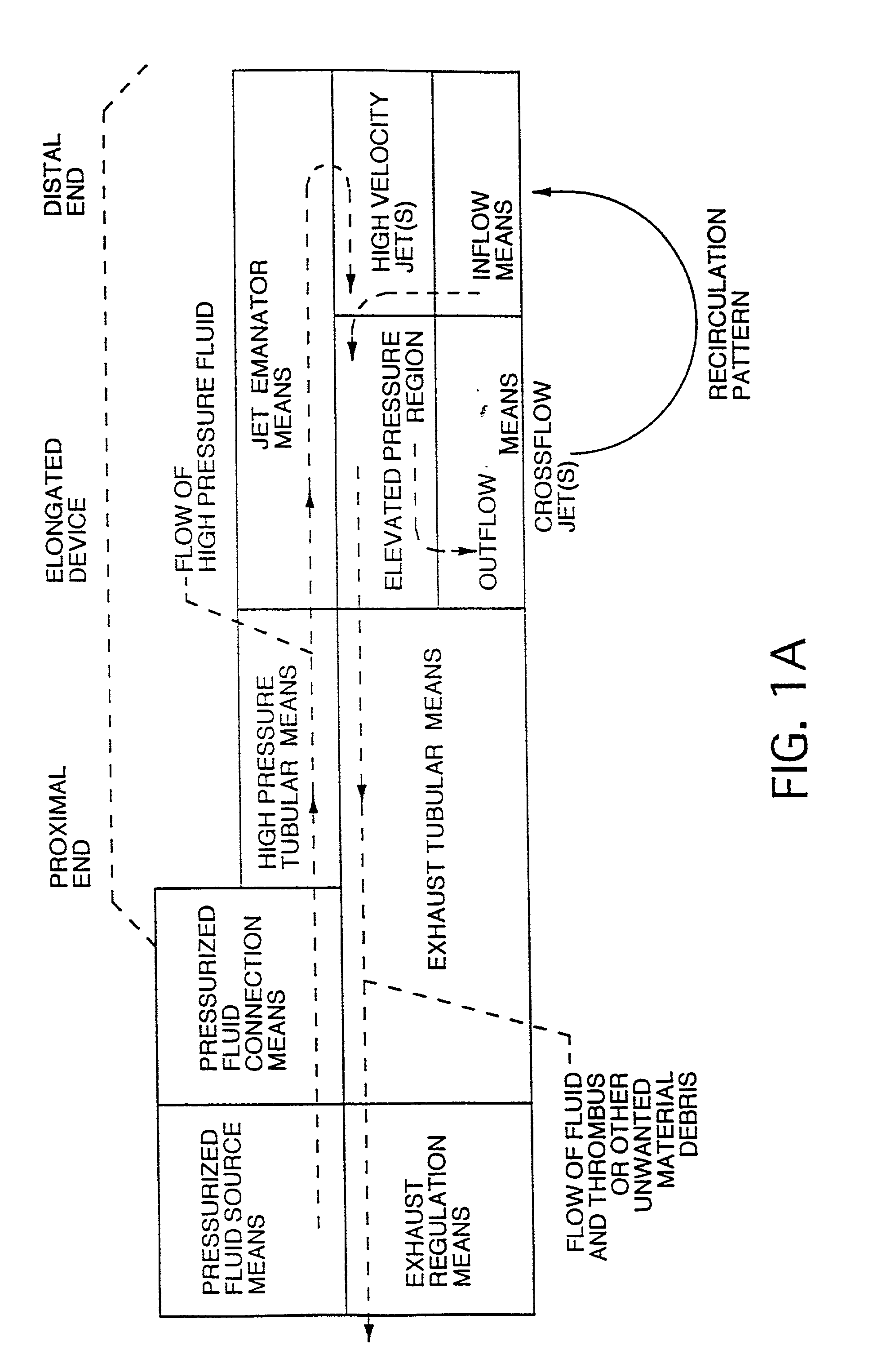 Thrombectomy catheter and system