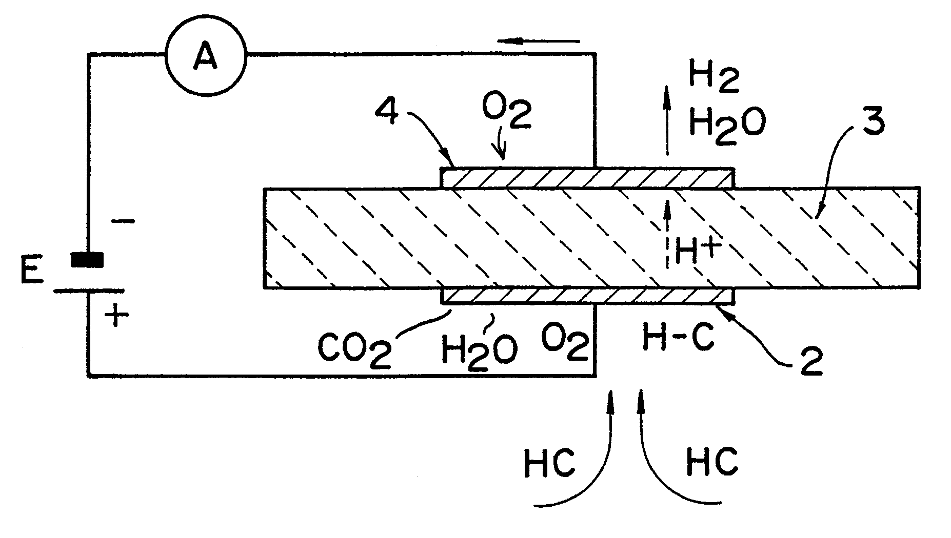 Hydrocarbon sensor