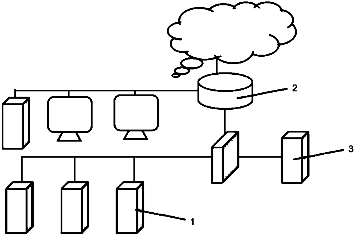 Method, server and system for security early warning of network information risk