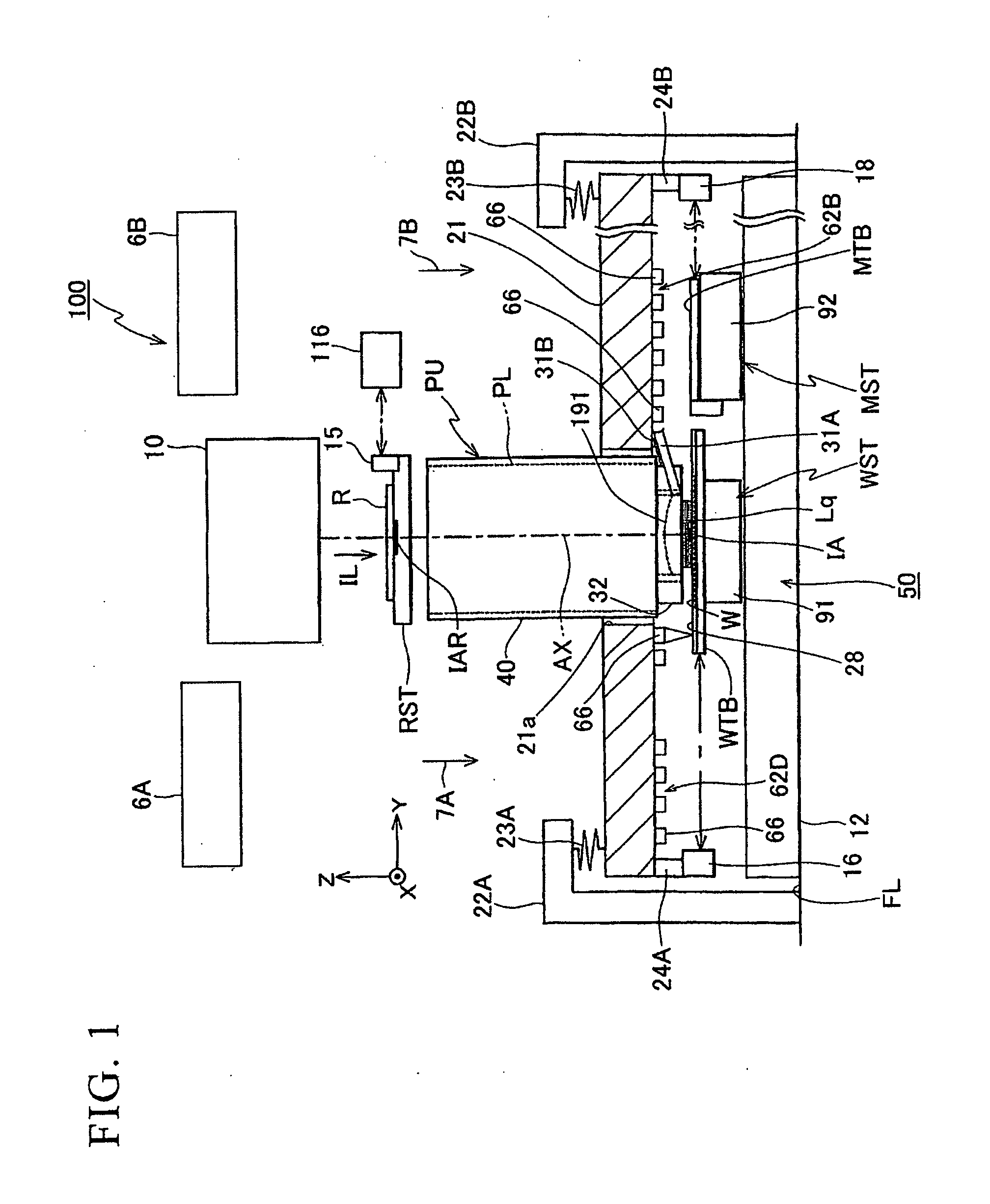 Measuring method, stage apparatus, and exposure apparatus